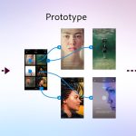 Adobe XD Crack Download Gratis