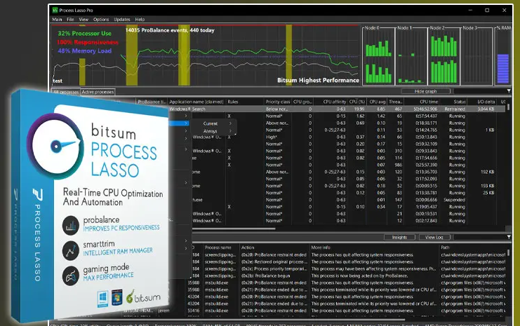 Baixar Bitsum Process Lasso Pro Gratis Portugues